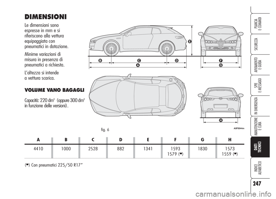 Alfa Romeo Brera/Spider 2008 Libretto Uso Manutenzione (in Italian) 247
SICUREZZA
SPIE
E MESSAGGI
IN EMERGENZA
MANUTENZIONE
E CURA
DATI
TECNICI
INDICE
ALFABETICO
PLANCIA
E COMANDI
AVVIAMENTO
E GUIDA
ABCDE FGH
4410 1000 2528 882 1341 1593 1830 1573
1579 (■) 1559 ( Alfa Romeo Brera/Spider 2008 Libretto Uso Manutenzione (in Italian) 247
SICUREZZA
SPIE
E MESSAGGI
IN EMERGENZA
MANUTENZIONE
E CURA
DATI
TECNICI
INDICE
ALFABETICO
PLANCIA
E COMANDI
AVVIAMENTO
E GUIDA
ABCDE FGH
4410 1000 2528 882 1341 1593 1830 1573
1579 (■) 1559 (