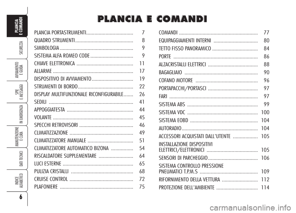 Alfa Romeo Brera/Spider 2008  Libretto Uso Manutenzione (in Italian) 6
SICUREZZA
SPIE
E MESSAGGI
IN EMERGENZA
MANUTENZIONE
E CURA 
DATI TECNICI
INDICE
ALFABETICO
PLANCIA
E COMANDI
AVVIAMENTO 
E GUIDA
P P
L L
A A
N N
C C
I I
A A
E E
C C
O O
M M
A A
N N
D D
I I
COMANDI .