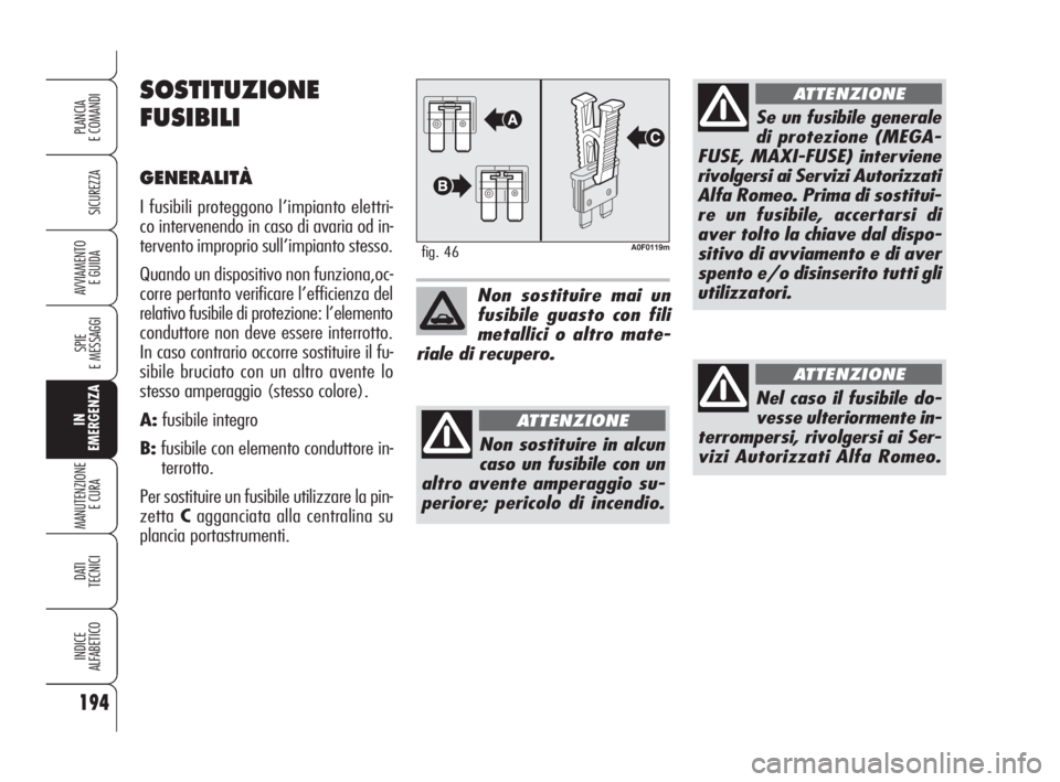 Alfa Romeo Brera/Spider 2009  Libretto Uso Manutenzione (in Italian) 194
SICUREZZA
SPIE
E MESSAGGI
IN
EMERGENZA
MANUTENZIONE
E CURA 
DATI
TECNICI
INDICE
ALFABETICO
PLANCIA
E COMANDI
AVVIAMENTO 
E GUIDA
A0F0119mfig. 46
Non sostituire mai un
fusibile guasto con fili
meta