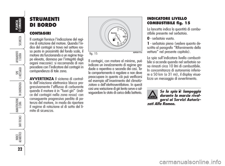 Alfa Romeo Brera/Spider 2009 Libretto Uso Manutenzione (in Italian) 22
SICUREZZA
SPIE
E MESSAGGI
IN EMERGENZA
MANUTENZIONE
E CURA
DATI TECNICI
INDICE
ALFABETICO
PLANCIA
E COMANDI
AVVIAMENTO
E GUIDA
INDICATORE LIVELLO
COMBUSTIBILE fig. 15
La lancetta indica la quanti Alfa Romeo Brera/Spider 2009 Libretto Uso Manutenzione (in Italian) 22
SICUREZZA
SPIE
E MESSAGGI
IN EMERGENZA
MANUTENZIONE
E CURA
DATI TECNICI
INDICE
ALFABETICO
PLANCIA
E COMANDI
AVVIAMENTO
E GUIDA
INDICATORE LIVELLO
COMBUSTIBILE fig. 15
La lancetta indica la quanti