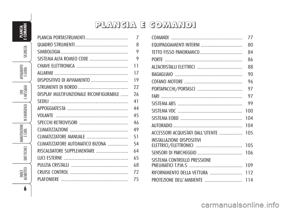 Alfa Romeo Brera/Spider 2009  Libretto Uso Manutenzione (in Italian) 6
SICUREZZA
SPIE
E MESSAGGI
IN EMERGENZA
MANUTENZIONE
E CURA 
DATI TECNICI
INDICE
ALFABETICO
PLANCIA
E COMANDI
AVVIAMENTO 
E GUIDA
P P
L L
A A
N N
C C
I I
A A
E E
C C
O O
M M
A A
N N
D D
I I
COMANDI..