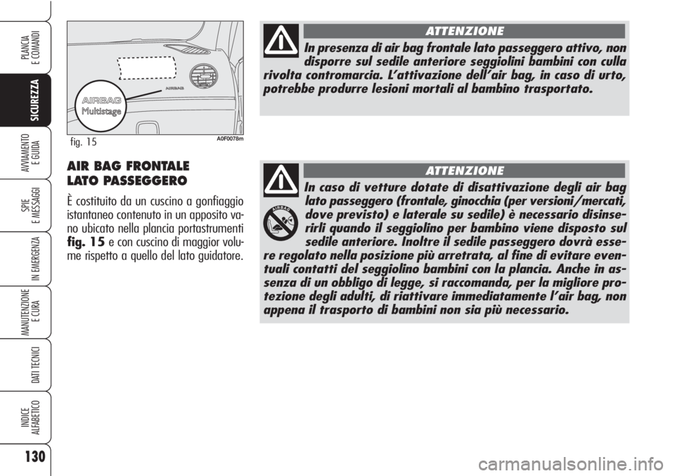 Alfa Romeo Brera/Spider 2010 Libretto Uso Manutenzione (in Italian) 130
SICUREZZA
SPIE
E MESSAGGI
IN EMERGENZA
MANUTENZIONE
E CURA
DATI TECNICI
INDICE
ALFABETICO
PLANCIA
E COMANDI
AVVIAMENTO
E GUIDA
In caso di vetture dotate di disattivazione degli air bag
lato pass Alfa Romeo Brera/Spider 2010 Libretto Uso Manutenzione (in Italian) 130
SICUREZZA
SPIE
E MESSAGGI
IN EMERGENZA
MANUTENZIONE
E CURA
DATI TECNICI
INDICE
ALFABETICO
PLANCIA
E COMANDI
AVVIAMENTO
E GUIDA
In caso di vetture dotate di disattivazione degli air bag
lato pass