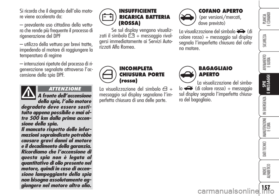 Alfa Romeo Brera/Spider 2010 Libretto Uso Manutenzione (in Italian) 157
SICUREZZA
SPIE
E MESSAGGI
IN EMERGENZA
MANUTENZIONE
E CURA
DATI TECNICI
INDICE
ALFABETICO
PLANCIA
E COMANDI
AVVIAMENTO
E GUIDA
INSUFFICIENTE
RICARICA BATTERIA
(ROSSA)
Se sul display vengono visua Alfa Romeo Brera/Spider 2010 Libretto Uso Manutenzione (in Italian) 157
SICUREZZA
SPIE
E MESSAGGI
IN EMERGENZA
MANUTENZIONE
E CURA
DATI TECNICI
INDICE
ALFABETICO
PLANCIA
E COMANDI
AVVIAMENTO
E GUIDA
INSUFFICIENTE
RICARICA BATTERIA
(ROSSA)
Se sul display vengono visua