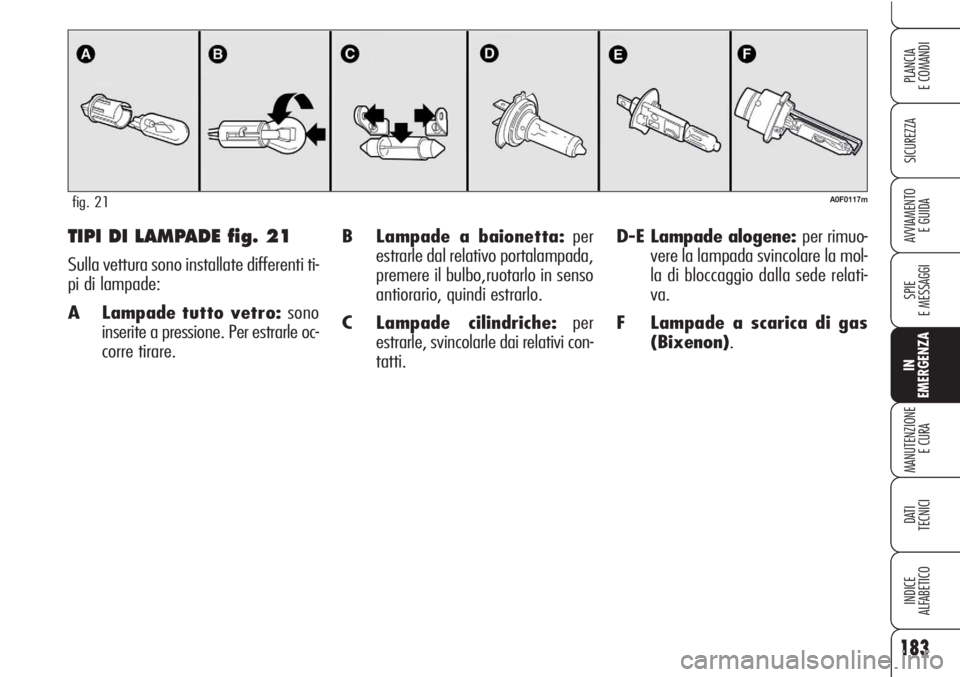Alfa Romeo Brera/Spider 2010 Libretto Uso Manutenzione (in Italian) 183
SICUREZZA
SPIE
E MESSAGGI
IN
EMERGENZA
MANUTENZIONE
E CURA
DATI
TECNICI
INDICE
ALFABETICO
PLANCIA
E COMANDI
AVVIAMENTO
E GUIDAB Lampade a baionetta:per
estrarle dal relativo portalampada,
premer Alfa Romeo Brera/Spider 2010 Libretto Uso Manutenzione (in Italian) 183
SICUREZZA
SPIE
E MESSAGGI
IN
EMERGENZA
MANUTENZIONE
E CURA
DATI
TECNICI
INDICE
ALFABETICO
PLANCIA
E COMANDI
AVVIAMENTO
E GUIDAB Lampade a baionetta:per
estrarle dal relativo portalampada,
premer