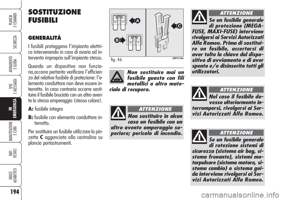 Alfa Romeo Brera/Spider 2010 Libretto Uso Manutenzione (in Italian) 194
SICUREZZA
SPIE
E MESSAGGI
IN
EMERGENZA
MANUTENZIONE
E CURA
DATI
TECNICI
INDICE
ALFABETICO
PLANCIA
E COMANDI
AVVIAMENTO
E GUIDA
A0F0119mfig. 46
Non sostituire mai un
fusibile guasto con fili
meta Alfa Romeo Brera/Spider 2010 Libretto Uso Manutenzione (in Italian) 194
SICUREZZA
SPIE
E MESSAGGI
IN
EMERGENZA
MANUTENZIONE
E CURA
DATI
TECNICI
INDICE
ALFABETICO
PLANCIA
E COMANDI
AVVIAMENTO
E GUIDA
A0F0119mfig. 46
Non sostituire mai un
fusibile guasto con fili
meta