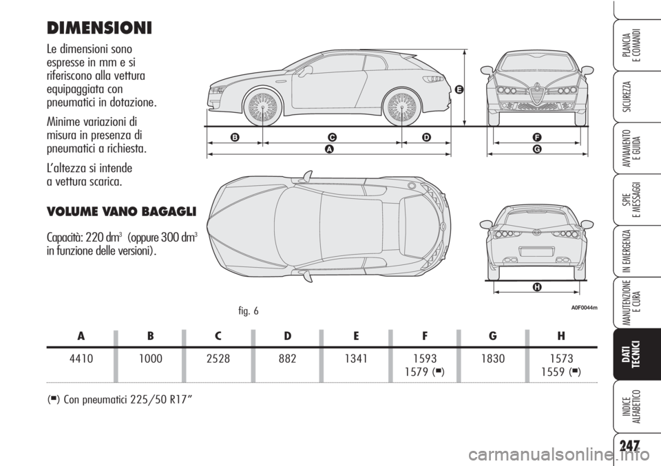 Alfa Romeo Brera/Spider 2010 Libretto Uso Manutenzione (in Italian) 247
SICUREZZA
SPIE
E MESSAGGI
IN EMERGENZA
MANUTENZIONE
E CURA
DATI
TECNICI
INDICE
ALFABETICO
PLANCIA
E COMANDI
AVVIAMENTO
E GUIDA
ABCDE FGH
4410 1000 2528 882 1341 1593 1830 1573
1579 (■) 1559 ( Alfa Romeo Brera/Spider 2010 Libretto Uso Manutenzione (in Italian) 247
SICUREZZA
SPIE
E MESSAGGI
IN EMERGENZA
MANUTENZIONE
E CURA
DATI
TECNICI
INDICE
ALFABETICO
PLANCIA
E COMANDI
AVVIAMENTO
E GUIDA
ABCDE FGH
4410 1000 2528 882 1341 1593 1830 1573
1579 (■) 1559 (