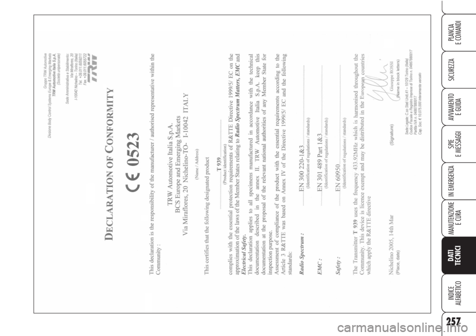 Alfa Romeo Brera/Spider 2010 Libretto Uso Manutenzione (in Italian) 257
SICUREZZA
SPIE
E MESSAGGI
IN EMERGENZA
MANUTENZIONE
E CURA
DATI
TECNICI
INDICE
ALFABETICO
PLANCIA
E COMANDI
AVVIAMENTO
E GUIDA Alfa Romeo Brera/Spider 2010 Libretto Uso Manutenzione (in Italian) 257
SICUREZZA
SPIE
E MESSAGGI
IN EMERGENZA
MANUTENZIONE
E CURA
DATI
TECNICI
INDICE
ALFABETICO
PLANCIA
E COMANDI
AVVIAMENTO
E GUIDA
