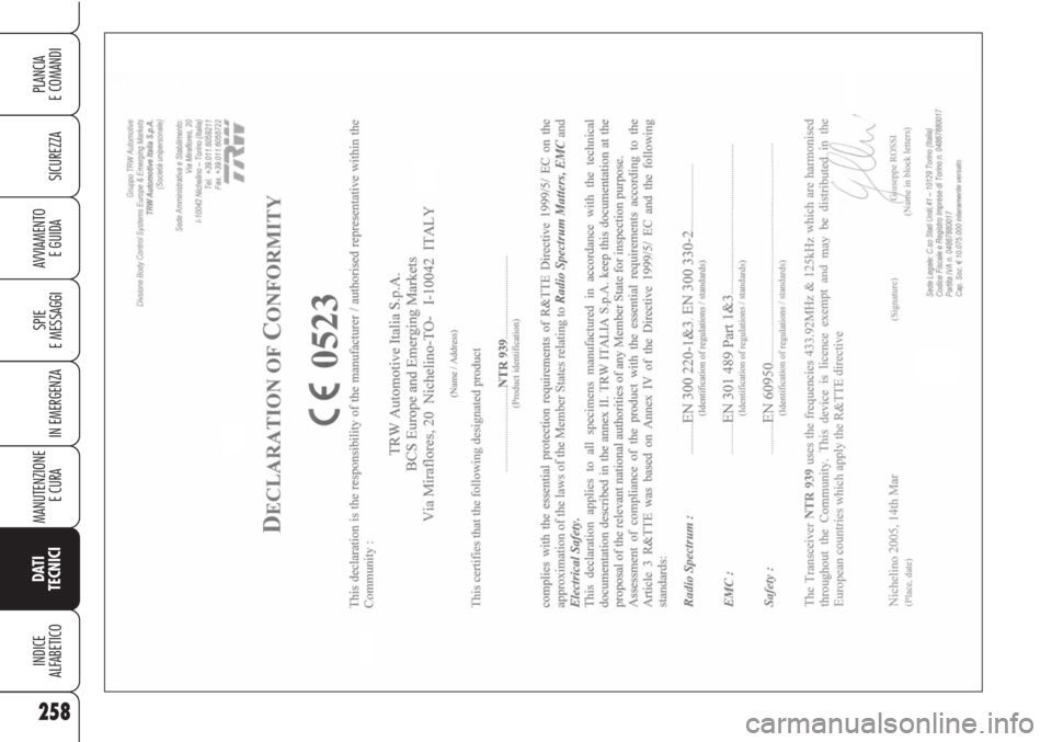 Alfa Romeo Brera/Spider 2010 Libretto Uso Manutenzione (in Italian) 258
SICUREZZA
SPIE
E MESSAGGI
IN EMERGENZA
MANUTENZIONE
E CURA
DATI
TECNICI
INDICE
ALFABETICO
PLANCIA
E COMANDI
AVVIAMENTO
E GUIDA Alfa Romeo Brera/Spider 2010 Libretto Uso Manutenzione (in Italian) 258
SICUREZZA
SPIE
E MESSAGGI
IN EMERGENZA
MANUTENZIONE
E CURA
DATI
TECNICI
INDICE
ALFABETICO
PLANCIA
E COMANDI
AVVIAMENTO
E GUIDA