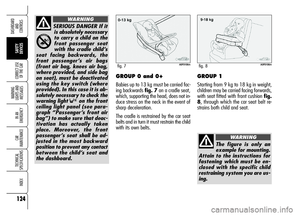 Alfa Romeo Brera/Spider 2006  Owner handbook (in English) 124
SAFETY 
DEVICES
WARNING 
LIGHTS AND 
MESSAGES
IN AN 
EMERGENCY
CAR 
MAINTENANCE
TECHNICAL 
SPECIFICATIONS
INDEX
DASHBOARD 
AND 
CONTROLS
CORRECT USE
OF THE CARGROUP 0 and 0+
Babies up to 13 kg mus