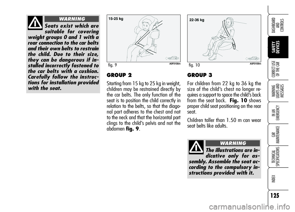 Alfa Romeo Brera/Spider 2006  Owner handbook (in English) 125
Ù
SAFETY 
DEVICES WARNING 
LIGHTS AND 
MESSAGES
IN AN 
EMERGENCY
CAR 
MAINTENANCE
TECHNICAL 
SPECIFICATIONS
INDEX
DASHBOARD 
AND 
CONTROLS
CORRECT USE
OF THE CARGROUP 2
Starting from 15 kg to 25 
