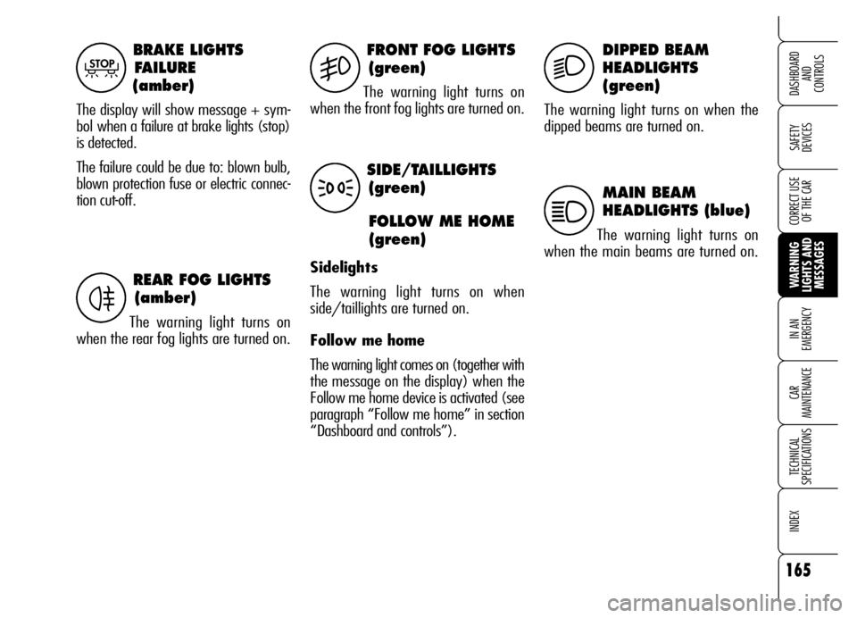 Alfa Romeo Brera/Spider 2006  Owner handbook (in English) 165
SAFETY 
DEVICES
WARNING 
LIGHTS AND
MESSAGES IN AN 
EMERGENCY
CAR 
MAINTENANCE
TECHNICAL 
SPECIFICATIONS
INDEX
DASHBOARD 
AND 
CONTROLS
CORRECT USE
OF THE CAR
BRAKE LIGHTS 
FAILURE 
(amber)
The di