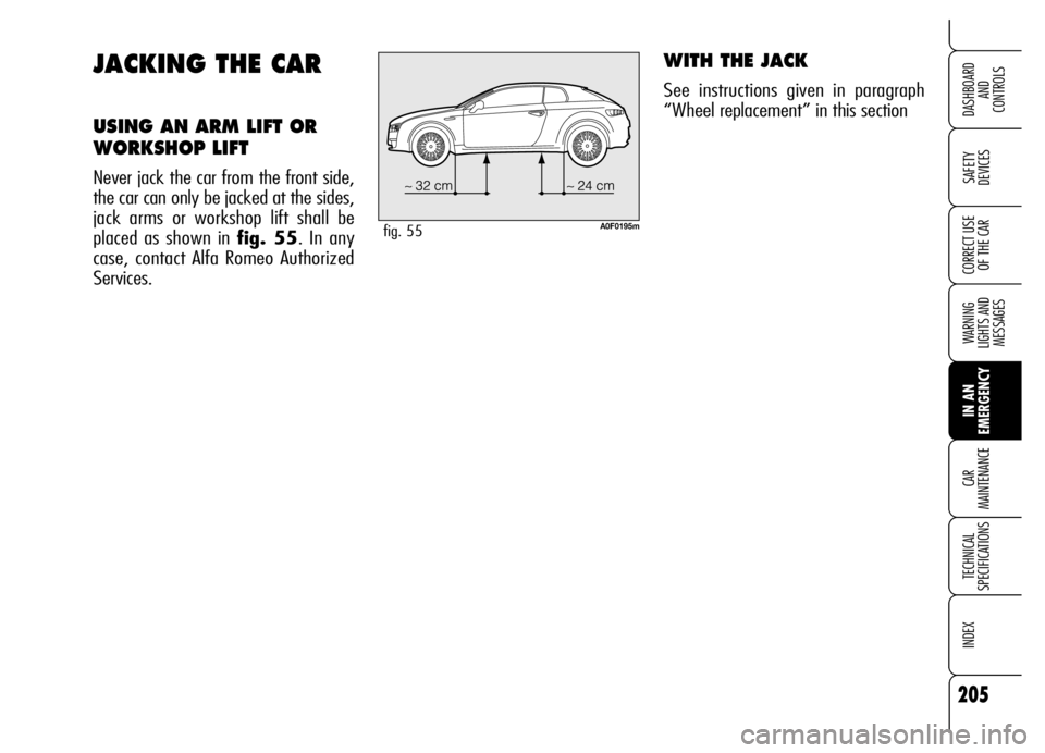 Alfa Romeo Brera/Spider 2006  Owner handbook (in English) 205
SAFETY 
DEVICES
WARNING 
LIGHTS AND 
MESSAGES
IN AN 
EMERGENCY CAR 
MAINTENANCE
TECHNICAL 
SPECIFICATIONS
INDEX
DASHBOARD 
AND 
CONTROLS
CORRECT USE
OF THE CAR
JACKING THE CAR
USING AN ARM LIFT OR