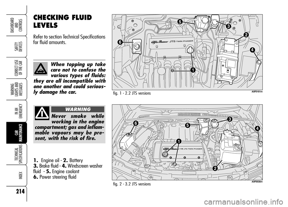 Alfa Romeo Brera/Spider 2006  Owner handbook (in English) 214
SAFETY 
DEVICES
WARNING 
LIGHTS AND 
MESSAGES
IN AN 
EMERGENCY
CAR 
MAINTENANCE
TECHNICAL 
SPECIFICATIONS
INDEX
DASHBOARD 
AND 
CONTROLS
CORRECT USE
OF THE CAR
CHECKING FLUID 
LEVELS
Refer to sect