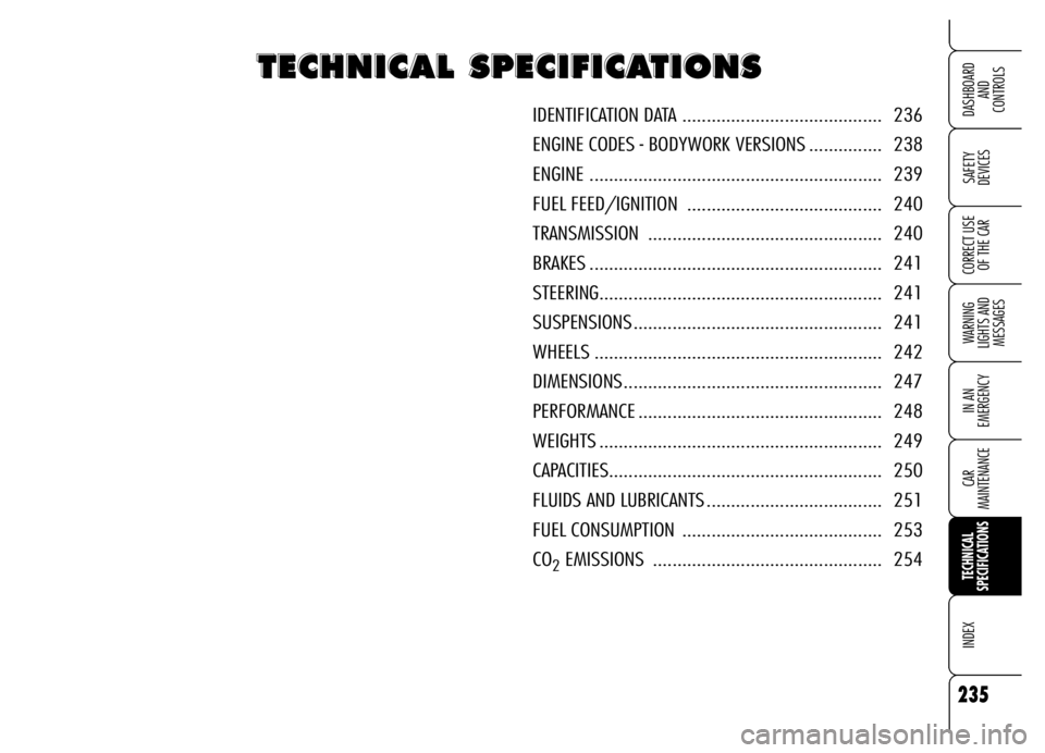 Alfa Romeo Brera/Spider 2006  Owner handbook (in English) 235
SAFETY 
DEVICES
WARNING 
LIGHTS AND 
MESSAGES
IN AN 
EMERGENCY
CAR 
MAINTENANCE
TECHNICAL 
SPECIFICATIONS
INDEX
DASHBOARD 
AND 
CONTROLS
CORRECT USE
OF THE CAR
T T T T
E E E E
C C C C
H H H H
N N 