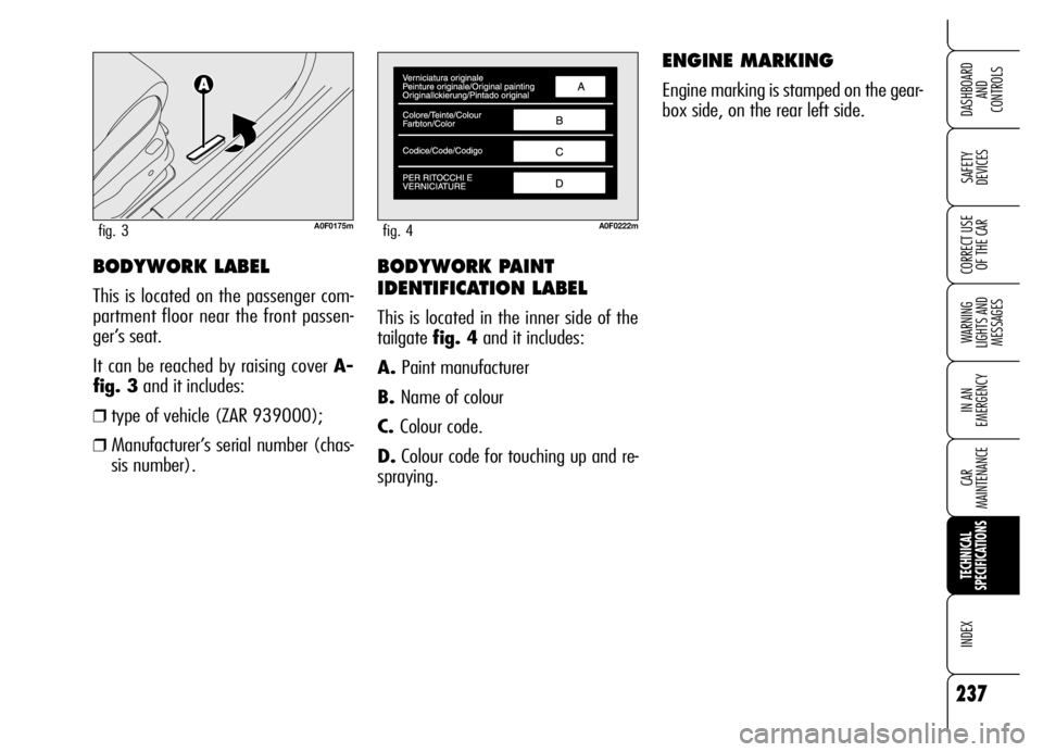 Alfa Romeo Brera/Spider 2006  Owner handbook (in English) BODYWORK PAINT 
IDENTIFICATION LABEL
This is located in the inner side of the
tailgate fig. 4and it includes:
A. Paint manufacturer
B. Name of colour
C. Colour code.
D.Colour code for touching up and 