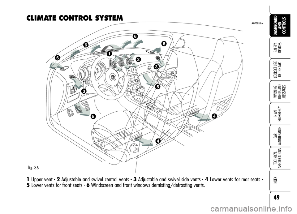 Alfa Romeo Brera/Spider 2006  Owner handbook (in English) 49
SAFETY 
DEVICES
WARNING 
LIGHTS AND 
MESSAGES
IN AN 
EMERGENCY
CAR 
MAINTENANCE
TECHNICAL 
SPECIFICATIONS
INDEX 
DASHBOARD
AND 
CONTROLS
CORRECT USE
OF THE CAR
CLIMATE CONTROL SYSTEM
1Upper vent - 