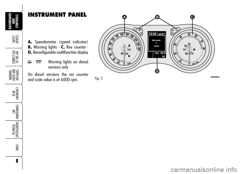 Alfa Romeo Brera/Spider 2006  Owner handbook (in English) 8
SAFETY 
DEVICES
WARNING 
LIGHTS AND 
MESSAGES
IN AN 
EMERGENCY
CAR 
MAINTENANCE
TECHNICAL 
SPECIFICATIONS
INDEX
DASHBOARD
AND 
CONTROLS
CORRECT USE
OF THE CAR
INSTRUMENT PANEL
A.Speedometer (speed i