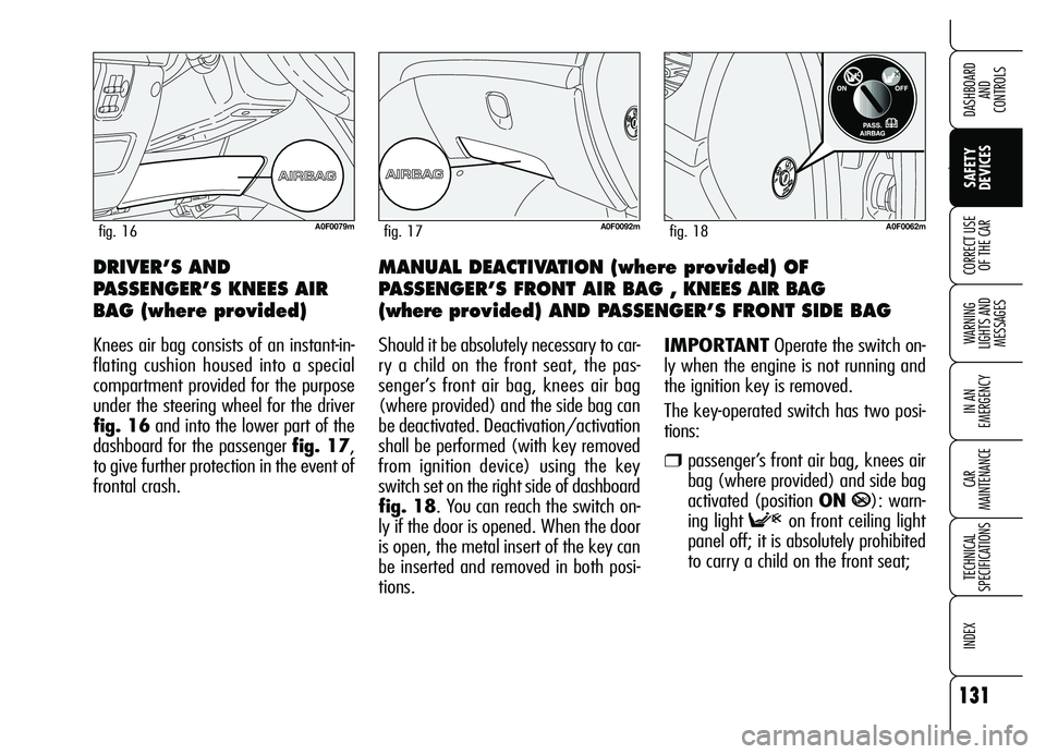 Alfa Romeo Brera/Spider 2007  Owner handbook (in English) 131
Ù
SAFETY 
DEVICES WARNING 
LIGHTS AND 
MESSAGES
IN AN 
EMERGENCY
CAR 
MAINTENANCE
TECHNICAL 
SPECIFICATIONS
INDEX
DASHBOARD 
AND 
CONTROLS
CORRECT USE
OF THE CARMANUAL DEACTIVATION (where provide