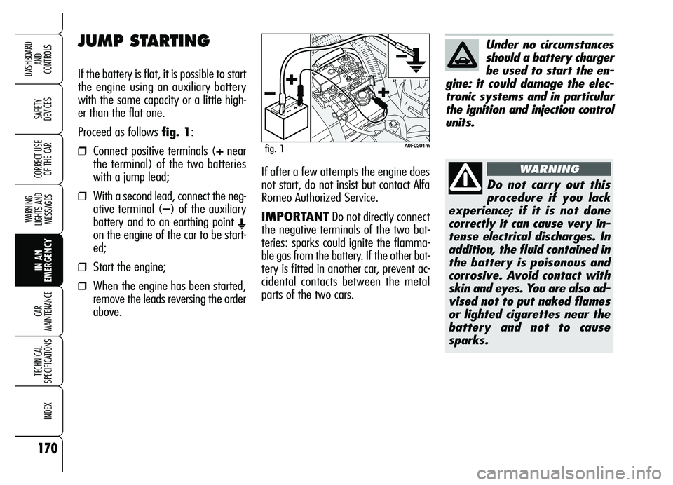 Alfa Romeo Brera/Spider 2007  Owner handbook (in English) 170
SAFETY 
DEVICES
WARNING 
LIGHTS AND 
MESSAGES
IN AN 
EMERGENCY CAR 
MAINTENANCE
TECHNICAL 
SPECIFICATIONS
INDEX
DASHBOARD 
AND 
CONTROLS
CORRECT USE
OF THE CAR
JUMP STARTING 
If the battery is fla