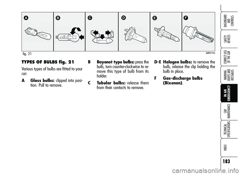 Alfa Romeo Brera/Spider 2007  Owner handbook (in English) 183
SAFETY 
DEVICES
WARNING 
LIGHTS AND 
MESSAGES
IN AN 
EMERGENCY CAR 
MAINTENANCE
TECHNICAL 
SPECIFICATIONS
INDEX
DASHBOARD 
AND 
CONTROLS
CORRECT USE
OF THE CARB Bayonet type bulbs:press the
bulb, 