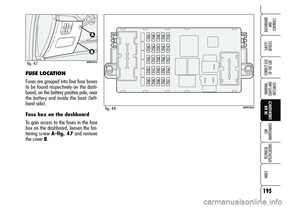 Alfa Romeo Brera/Spider 2007  Owner handbook (in English) 195
SAFETY 
DEVICES
WARNING 
LIGHTS AND 
MESSAGES
IN AN 
EMERGENCY CAR 
MAINTENANCE
TECHNICAL 
SPECIFICATIONS
INDEX
DASHBOARD 
AND 
CONTROLS
CORRECT USE
OF THE CARFUSE LOCATION
Fuses are grouped into 