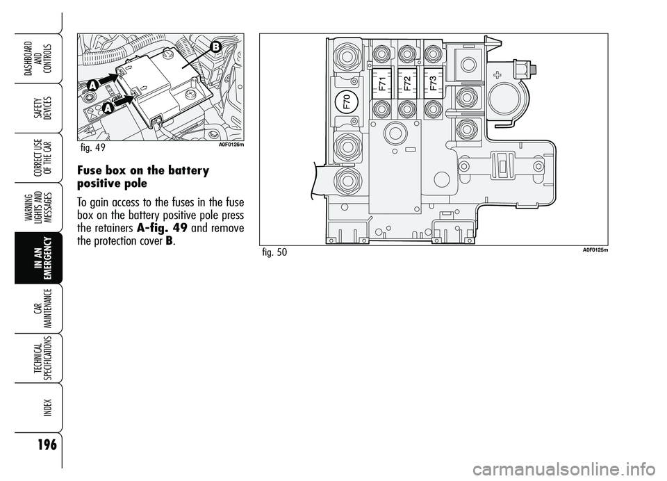 Alfa Romeo Brera/Spider 2007  Owner handbook (in English) 196
SAFETY 
DEVICES
WARNING 
LIGHTS AND 
MESSAGES
IN AN 
EMERGENCY CAR 
MAINTENANCE
TECHNICAL 
SPECIFICATIONS
INDEX
DASHBOARD 
AND 
CONTROLS
CORRECT USE
OF THE CARFuse box on the battery
positive pole