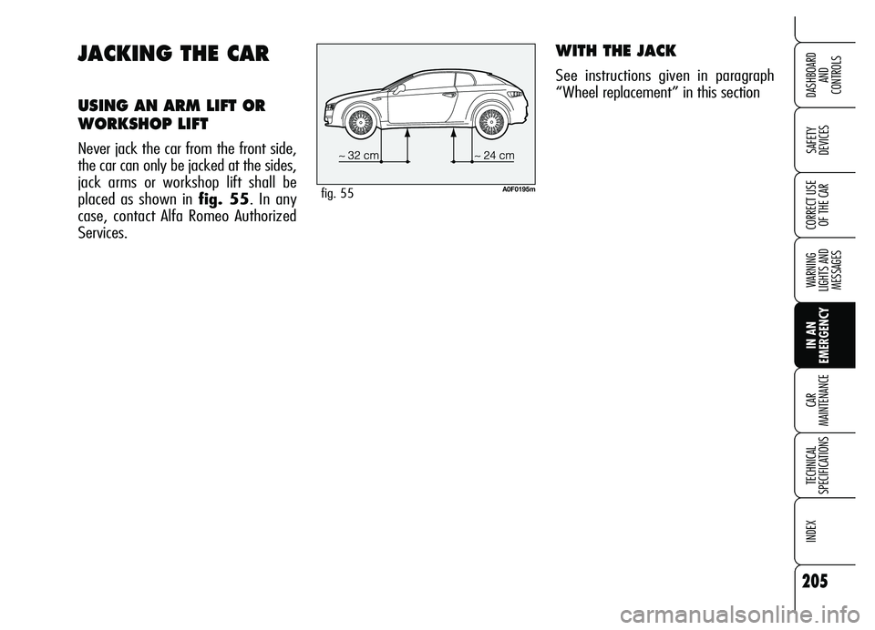 Alfa Romeo Brera/Spider 2007  Owner handbook (in English) 205
SAFETY 
DEVICES
WARNING 
LIGHTS AND 
MESSAGES
IN AN 
EMERGENCY CAR 
MAINTENANCE
TECHNICAL 
SPECIFICATIONS
INDEX
DASHBOARD 
AND 
CONTROLS
CORRECT USE
OF THE CAR
JACKING THE CAR
USING AN ARM LIFT OR