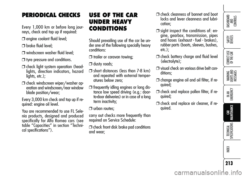 Alfa Romeo Brera/Spider 2007  Owner handbook (in English) 213
SAFETY 
DEVICES
WARNING 
LIGHTS AND 
MESSAGES
IN AN 
EMERGENCY
CAR 
MAINTENANCE
TECHNICAL 
SPECIFICATIONS
INDEX 
DASHBOARD 
AND 
CONTROLS
CORRECT USE
OF THE CAR
USE OF THE CAR
UNDER HEAVY
CONDITIO