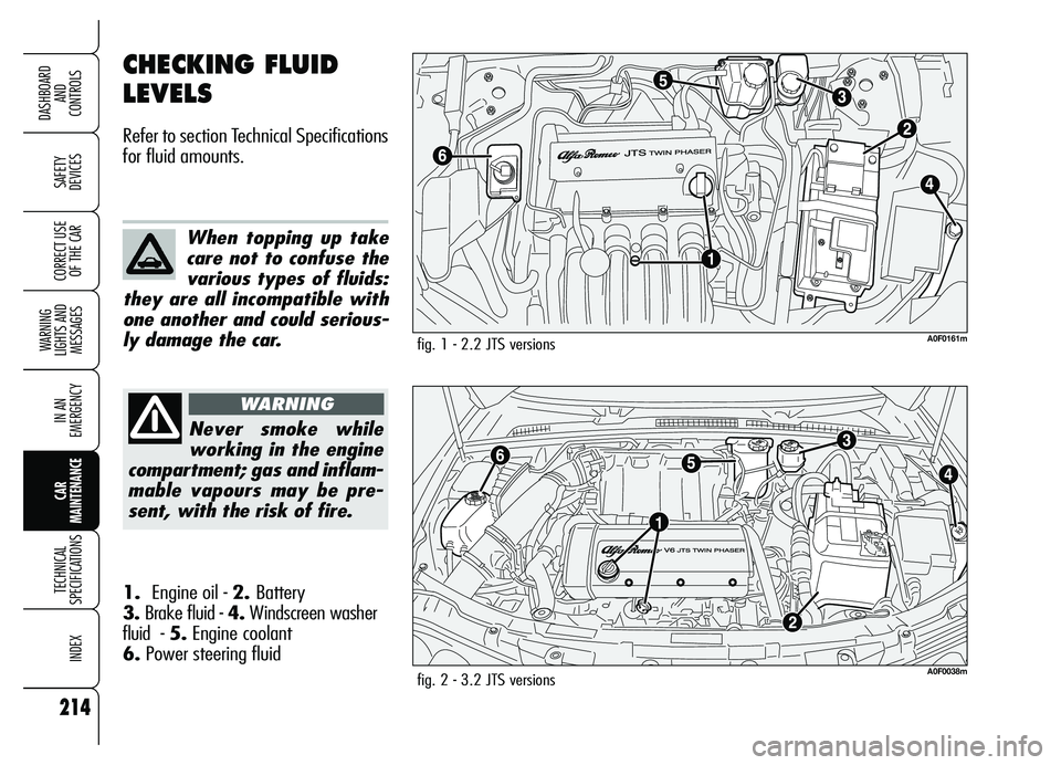Alfa Romeo Brera/Spider 2007  Owner handbook (in English) 214
SAFETY 
DEVICES
WARNING 
LIGHTS AND 
MESSAGES
IN AN 
EMERGENCY
CAR 
MAINTENANCE
TECHNICAL 
SPECIFICATIONS
INDEX
DASHBOARD 
AND 
CONTROLS
CORRECT USE
OF THE CAR
CHECKING FLUID 
LEVELS
Refer to sect