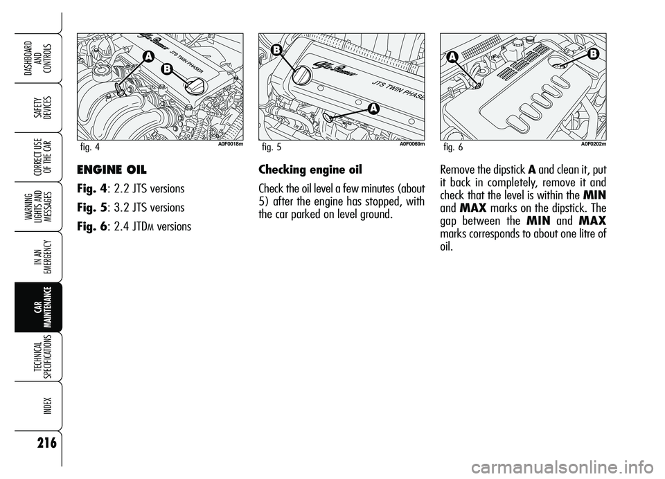 Alfa Romeo Brera/Spider 2007  Owner handbook (in English) 216
SAFETY 
DEVICES
WARNING 
LIGHTS AND 
MESSAGES
IN AN 
EMERGENCY
CAR 
MAINTENANCE
TECHNICAL 
SPECIFICATIONS
INDEX
DASHBOARD 
AND 
CONTROLS
CORRECT USE
OF THE CARENGINE OIL
Fig. 4: 2.2 JTS versions
F