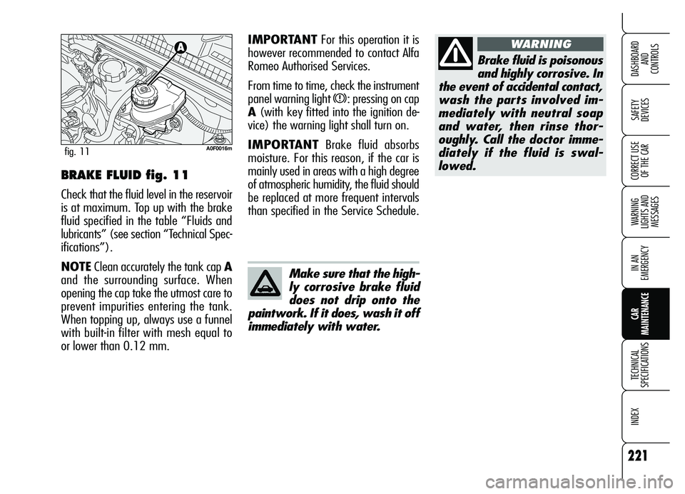 Alfa Romeo Brera/Spider 2007  Owner handbook (in English) 221
SAFETY 
DEVICES
WARNING 
LIGHTS AND 
MESSAGES
IN AN 
EMERGENCY
CAR 
MAINTENANCE
TECHNICAL 
SPECIFICATIONS
INDEX 
DASHBOARD 
AND 
CONTROLS
CORRECT USE
OF THE CAR
Brake fluid is poisonous
and highly