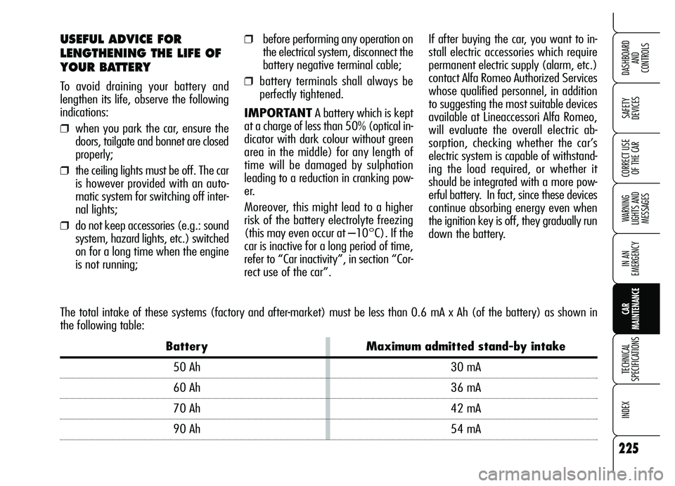 Alfa Romeo Brera/Spider 2007  Owner handbook (in English) 225
SAFETY 
DEVICES
WARNING 
LIGHTS AND 
MESSAGES
IN AN 
EMERGENCY
CAR 
MAINTENANCE
TECHNICAL 
SPECIFICATIONS
INDEX 
DASHBOARD 
AND 
CONTROLS
CORRECT USE
OF THE CAR
USEFUL ADVICE FOR 
LENGTHENING THE 