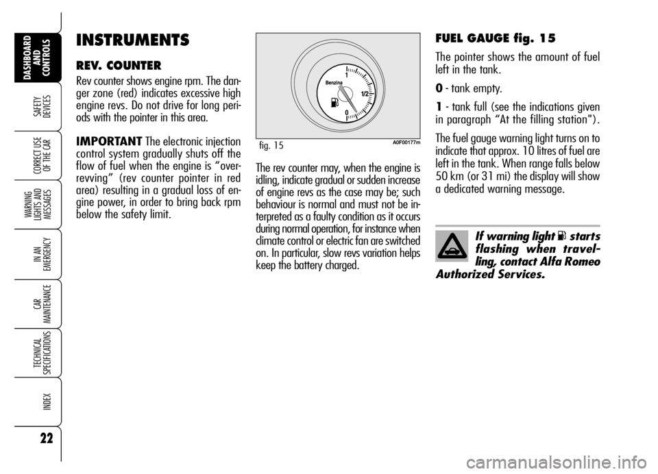Alfa Romeo Brera/Spider 2007  Owner handbook (in English) 22
SAFETY 
DEVICES
WARNING 
LIGHTS AND 
MESSAGES
IN AN 
EMERGENCY
CAR 
MAINTENANCE
TECHNICAL 
SPECIFICATIONS
INDEX
DASHBOARD
AND 
CONTROLS
CORRECT USE
OF THE CAR
FUEL GAUGE fig. 15
The pointer shows t