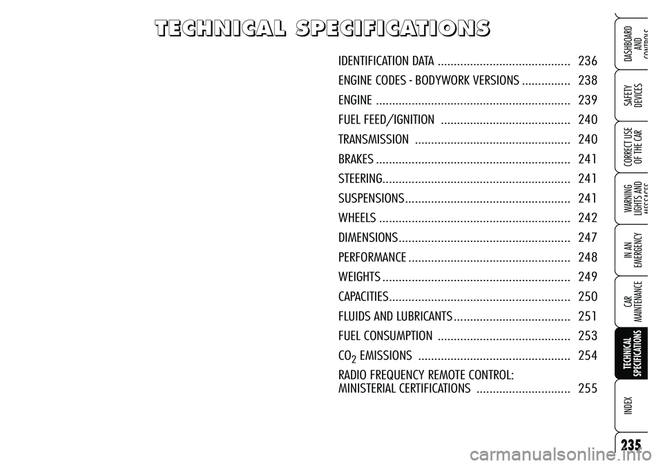 Alfa Romeo Brera/Spider 2007  Owner handbook (in English) 235
SAFETY 
DEVICES
WARNING 
LIGHTS AND 
MESSAGES
IN AN 
EMERGENCY
CAR 
MAINTENANCE
TECHNICAL 
SPECIFICATIONS
INDEX
DASHBOARD 
AND 
CONTROLS
CORRECT USE
OF THE CAR
T T T T
E E E E
C C C C
H H H H
N N 