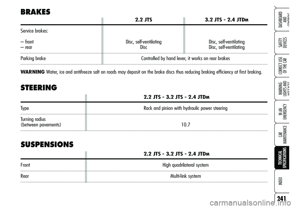 Alfa Romeo Brera/Spider 2007  Owner handbook (in English) 241
SAFETY 
DEVICES
WARNING 
LIGHTS AND 
MESSAGES
IN AN 
EMERGENCY
CAR 
MAINTENANCE
TECHNICAL 
SPECIFICATIONS
INDEX
DASHBOARD 
AND 
CONTROLS
CORRECT USE
OF THE CAR
2.2 JTS   3.2 JTS - 2.4 JTDM
Service