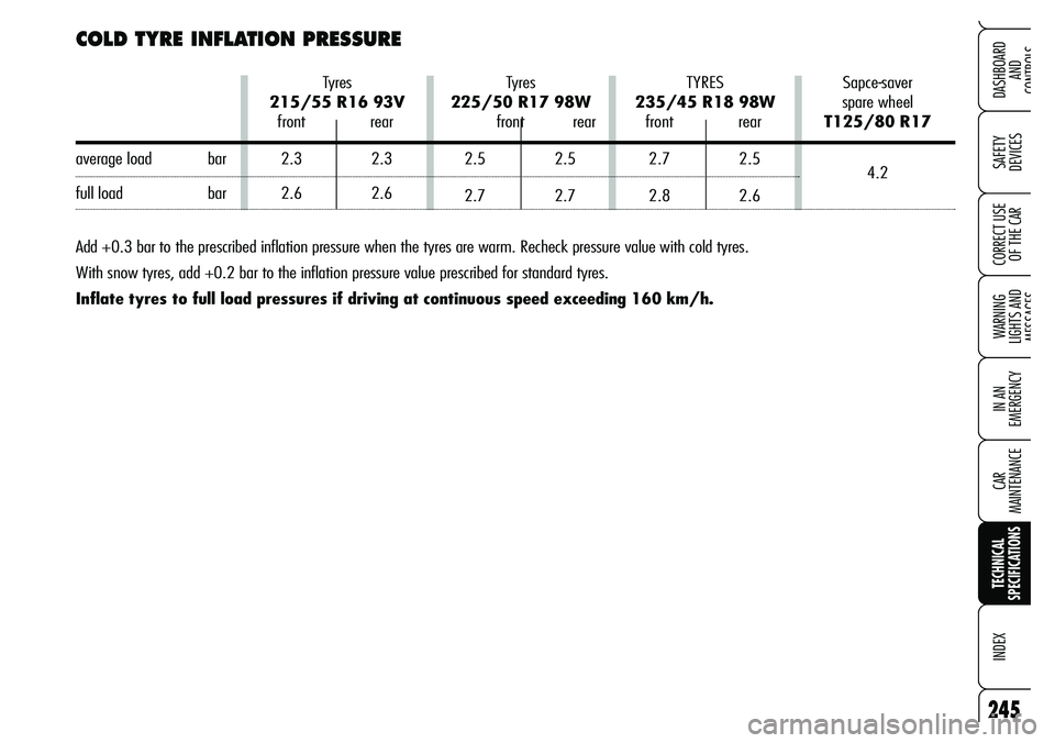 Alfa Romeo Brera/Spider 2007  Owner handbook (in English) 245
SAFETY 
DEVICES
WARNING 
LIGHTS AND 
MESSAGES
IN AN 
EMERGENCY
CAR 
MAINTENANCE
TECHNICAL 
SPECIFICATIONS
INDEX
DASHBOARD 
AND 
CONTROLS
CORRECT USE
OF THE CAR
COLD TYRE INFLATION PRESSURE 
Add +0