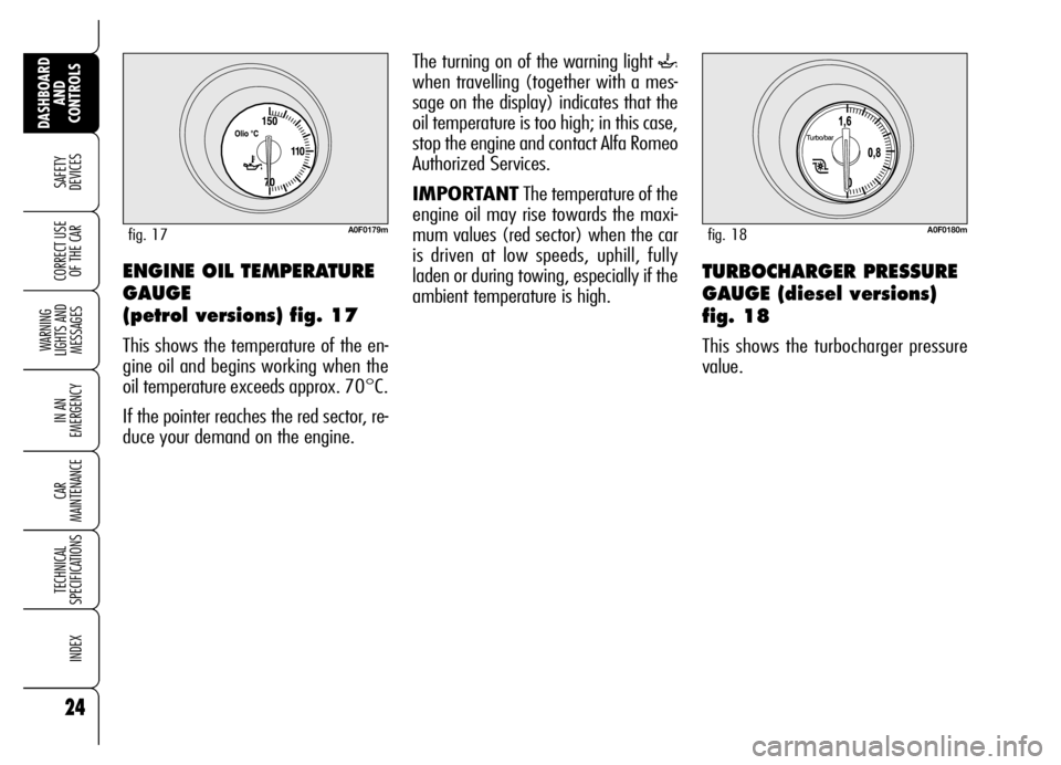 Alfa Romeo Brera/Spider 2007  Owner handbook (in English) 24
SAFETY 
DEVICES
WARNING 
LIGHTS AND 
MESSAGES
IN AN 
EMERGENCY
CAR 
MAINTENANCE
TECHNICAL 
SPECIFICATIONS
INDEX
DASHBOARD
AND 
CONTROLS
CORRECT USE
OF THE CARENGINE OIL TEMPERATURE
GAUGE
(petrol ve