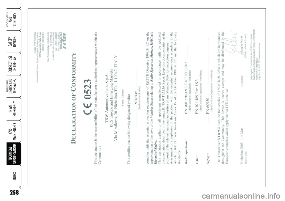 Alfa Romeo Brera/Spider 2007  Owner handbook (in English) 258
SAFETY 
DEVICES
WARNING 
LIGHTS AND 
MESSAGES
IN AN 
EMERGENCY
CAR 
MAINTENANCE
TECHNICAL 
SPECIFICATIONS
INDEX
DASHBOARD 
AND 
CONTROLS
CORRECT USE
OF THE CAR 