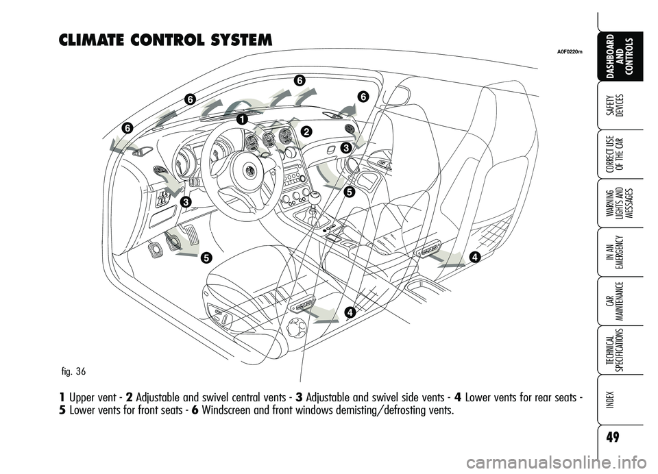 Alfa Romeo Brera/Spider 2007  Owner handbook (in English) 49
SAFETY 
DEVICES
WARNING 
LIGHTS AND 
MESSAGES
IN AN 
EMERGENCY
CAR 
MAINTENANCE
TECHNICAL 
SPECIFICATIONS
INDEX 
DASHBOARD
AND 
CONTROLS
CORRECT USE
OF THE CAR
CLIMATE CONTROL SYSTEM
1Upper vent - 
