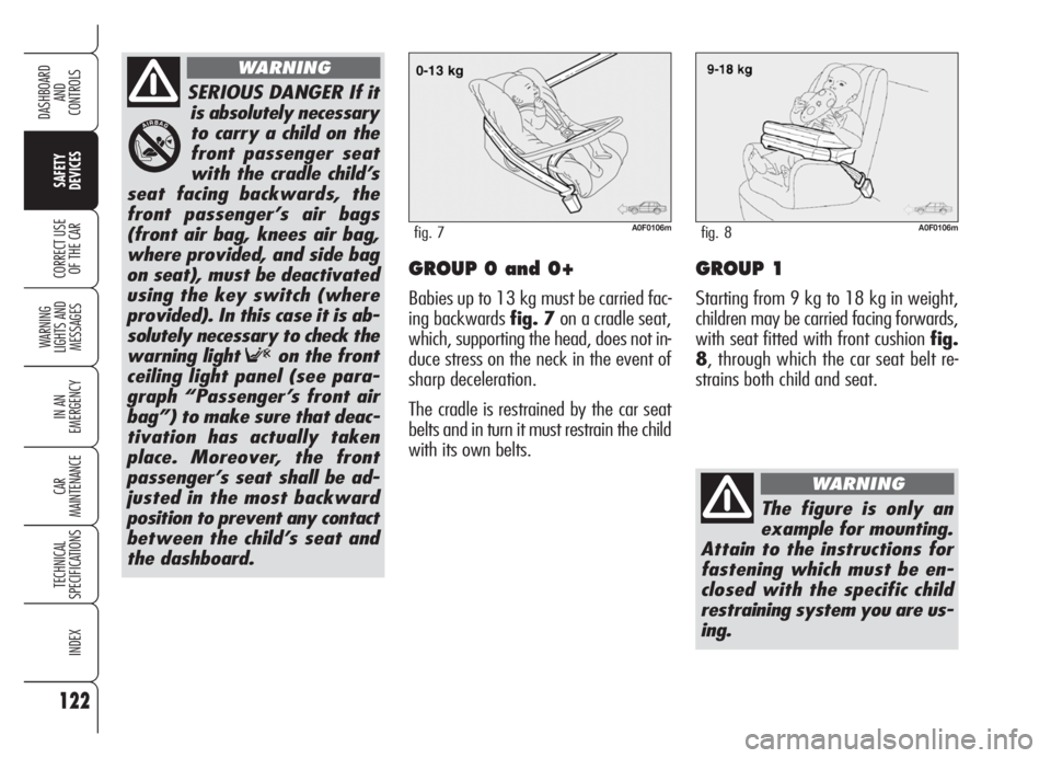 Alfa Romeo Brera/Spider 2008  Owner handbook (in English) 122
SAFETY
DEVICES
WARNING 
LIGHTS AND 
MESSAGES
IN AN 
EMERGENCY
CAR
MAINTENANCE
TECHNICAL
SPECIFICATIONS
INDEX
DASHBOARD
AND
CONTROLS
CORRECT USE
OF THE CARGROUP 0 and 0+
Babies up to 13 kg must be 