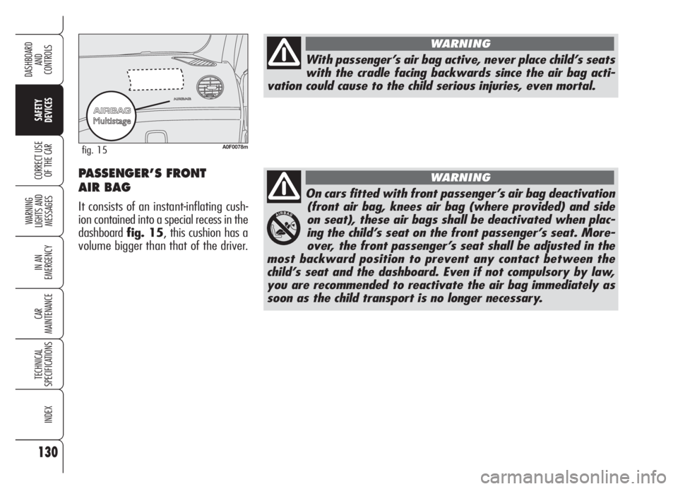 Alfa Romeo Brera/Spider 2008 Owner handbook (in English) 130
SAFETY
DEVICES
WARNING
LIGHTS AND
MESSAGES
IN AN
EMERGENCY
CAR
MAINTENANCE
TECHNICAL
SPECIFICATIONS
INDEX
DASHBOARD
AND
CONTROLS
CORRECT USE
OF THE CAR
On cars fitted with front passenger’s a Alfa Romeo Brera/Spider 2008 Owner handbook (in English) 130
SAFETY
DEVICES
WARNING
LIGHTS AND
MESSAGES
IN AN
EMERGENCY
CAR
MAINTENANCE
TECHNICAL
SPECIFICATIONS
INDEX
DASHBOARD
AND
CONTROLS
CORRECT USE
OF THE CAR
On cars fitted with front passenger’s a