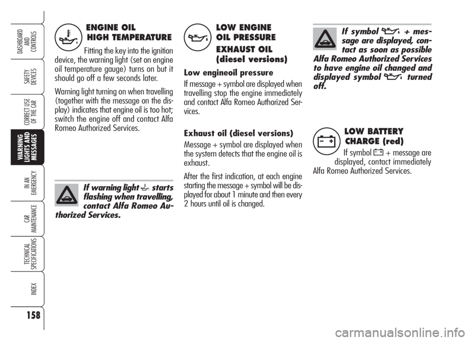 Alfa Romeo Brera/Spider 2008  Owner handbook (in English) 158
SAFETY
DEVICES
WARNING 
LIGHTS AND
MESSAGES
IN AN 
EMERGENCY
CAR
MAINTENANCE
TECHNICAL
SPECIFICATIONS
INDEX
DASHBOARD
AND
CONTROLS
CORRECT USE
OF THE CAR
ENGINE OIL 
HIGH TEMPERATURE
Fitting the k