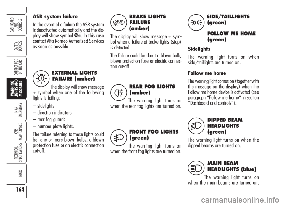Alfa Romeo Brera/Spider 2008  Owner handbook (in English) 164
SAFETY
DEVICES
WARNING 
LIGHTS AND
MESSAGES
IN AN 
EMERGENCY
CAR
MAINTENANCE
TECHNICAL
SPECIFICATIONS
INDEX
DASHBOARD
AND
CONTROLS
CORRECT USE
OF THE CAREXTERNAL LIGHTS
FAILURE (amber)
The display