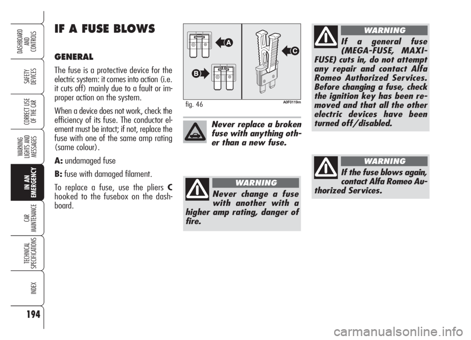 Alfa Romeo Brera/Spider 2008  Owner handbook (in English) 194
SAFETY
DEVICES
WARNING 
LIGHTS AND 
MESSAGES
IN AN 
EMERGENCY
CAR
MAINTENANCE
TECHNICAL
SPECIFICATIONS
INDEX
DASHBOARD
AND
CONTROLS
CORRECT USE
OF THE CAR
A0F0119mfig. 46
Never replace a broken
fu