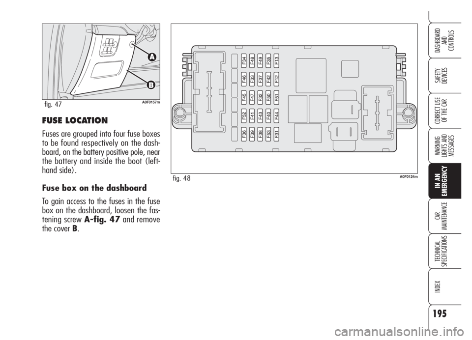 Alfa Romeo Brera/Spider 2008  Owner handbook (in English) 195
SAFETY
DEVICES
WARNING 
LIGHTS AND 
MESSAGES
IN AN 
EMERGENCY
CAR
MAINTENANCE
TECHNICAL
SPECIFICATIONS
INDEX
DASHBOARD
AND
CONTROLS
CORRECT USE
OF THE CARFUSE LOCATION
Fuses are grouped into four 