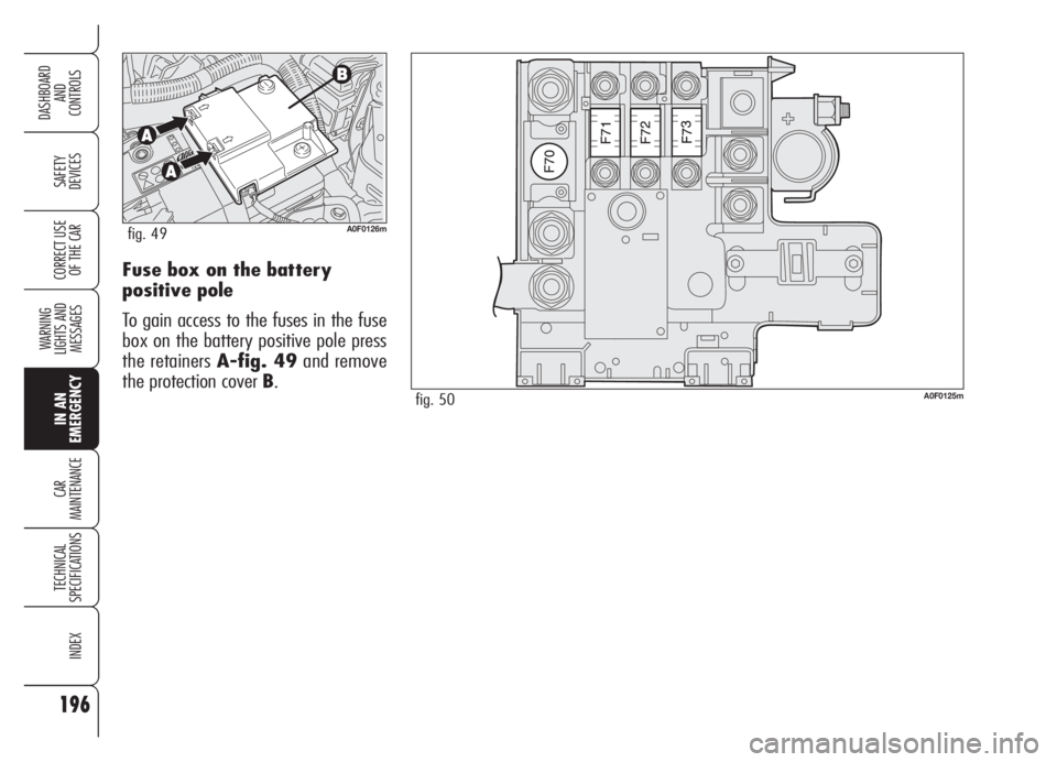 Alfa Romeo Brera/Spider 2008  Owner handbook (in English) 196
SAFETY
DEVICES
WARNING 
LIGHTS AND 
MESSAGES
IN AN 
EMERGENCY
CAR
MAINTENANCE
TECHNICAL
SPECIFICATIONS
INDEX
DASHBOARD
AND
CONTROLS
CORRECT USE
OF THE CARFuse box on the battery
positive pole
To g