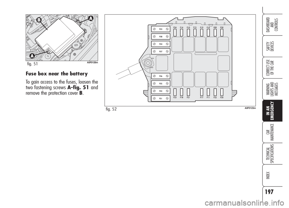 Alfa Romeo Brera/Spider 2008  Owner handbook (in English) 197
SAFETY
DEVICES
WARNING 
LIGHTS AND 
MESSAGES
IN AN 
EMERGENCY
CAR
MAINTENANCE
TECHNICAL
SPECIFICATIONS
INDEX
DASHBOARD
AND
CONTROLS
CORRECT USE
OF THE CARFuse box near the battery
To gain access t