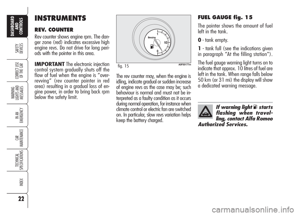 Alfa Romeo Brera/Spider 2008  Owner handbook (in English) 22
SAFETY
DEVICES
WARNING 
LIGHTS AND 
MESSAGES
IN AN 
EMERGENCY
CAR
MAINTENANCE
TECHNICAL
SPECIFICATIONS
INDEX
DASHBOARD
AND
CONTROLS
CORRECT USE
OF THE CAR
FUEL GAUGE fig. 15
The pointer shows the a