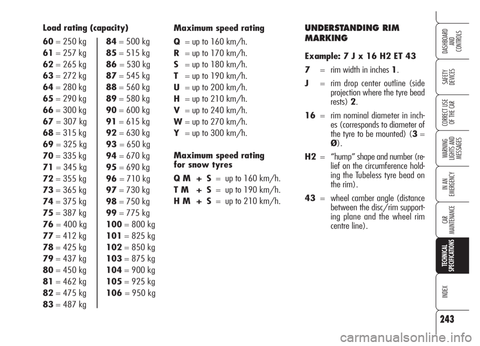 Alfa Romeo Brera/Spider 2008 Owner handbook (in English) UNDERSTANDING RIM
MARKING
Example: 7 J x 16 H2 ET 43
7= rim width in inches 1.
J= rim drop center outline (side
projection where the tyre bead
rests)2.
16= rim nominal diameter in inch-
es (correspo Alfa Romeo Brera/Spider 2008 Owner handbook (in English) UNDERSTANDING RIM
MARKING
Example: 7 J x 16 H2 ET 43
7= rim width in inches 1.
J= rim drop center outline (side
projection where the tyre bead
rests)2.
16= rim nominal diameter in inch-
es (correspo