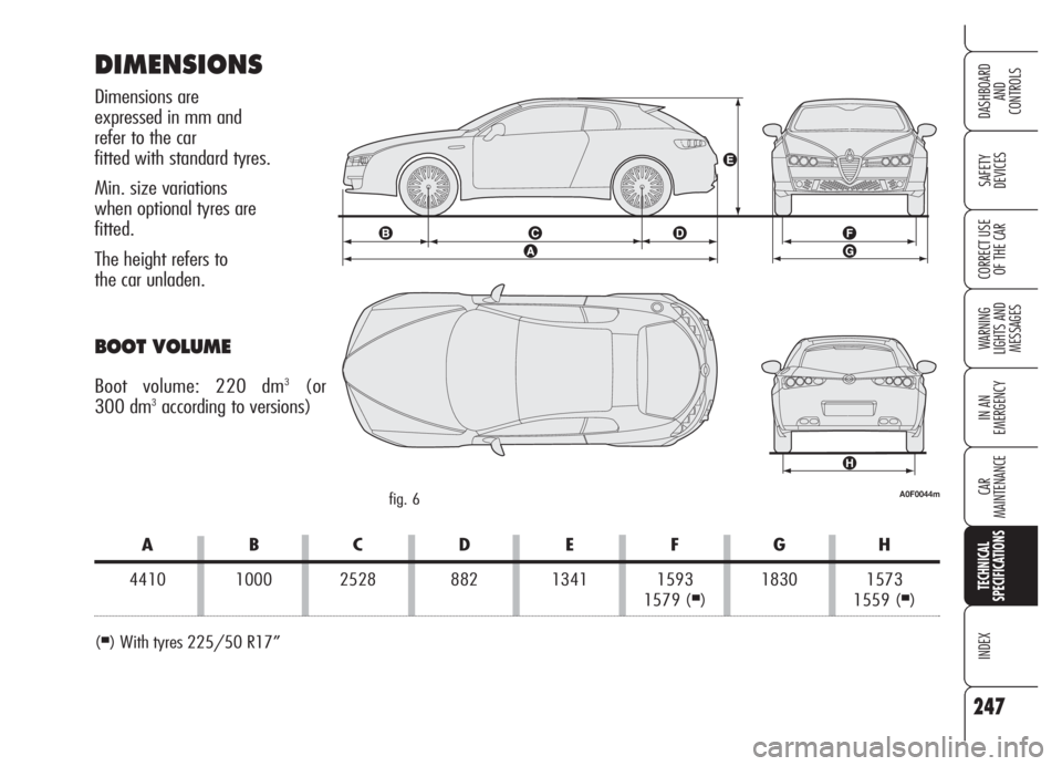 Alfa Romeo Brera/Spider 2008 Owner handbook (in English) 247
SAFETY
DEVICES
WARNING
LIGHTS AND
MESSAGES
IN AN
EMERGENCY
CAR
MAINTENANCE
TECHNICAL
SPECIFICATIONS
INDEX
DASHBOARD
AND
CONTROLS
CORRECT USE
OF THE CAR
DIMENSIONS
Dimensions are
expressed in m Alfa Romeo Brera/Spider 2008 Owner handbook (in English) 247
SAFETY
DEVICES
WARNING
LIGHTS AND
MESSAGES
IN AN
EMERGENCY
CAR
MAINTENANCE
TECHNICAL
SPECIFICATIONS
INDEX
DASHBOARD
AND
CONTROLS
CORRECT USE
OF THE CAR
DIMENSIONS
Dimensions are
expressed in m